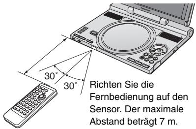 PANASONIC DVD-LX8EG - Einsatzbereich - 1