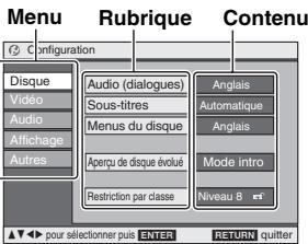 PANASONIC DVD-LX97 - Les paramétrages demeurent inchangés même après que l'appareil ait été mis en mode d'attente. - 8