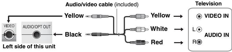 PANASONIC DVD-LX97 - Enjoying with a television - 1