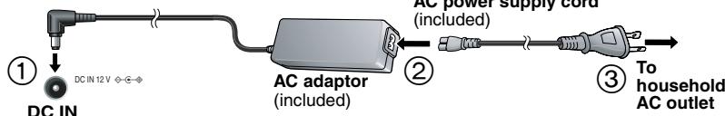 PANASONIC DVD-LX97 - Recharging the battery (When the unit is off) - 1