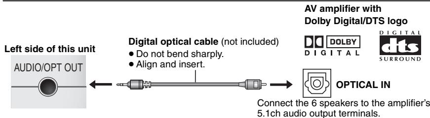 PANASONIC DVD-LX97 - Enjoying with 5.1ch audio - 1