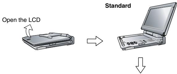 PANASONIC DVD-LX97 - Adjusting the LCD angle - 1