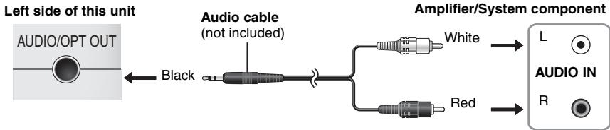 PANASONIC DVD-LX97 - Enjoying with 2ch audio - 1