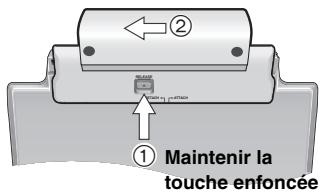 PANASONIC DVD-LX97 - Déconnexion - 1