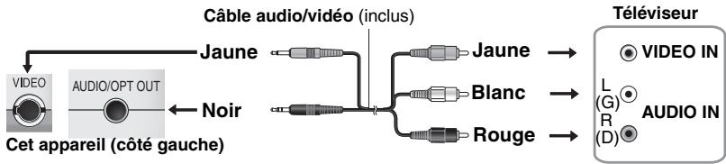 PANASONIC DVD-LX97 - Raccordement de l'appareil à un téléviseur - 1