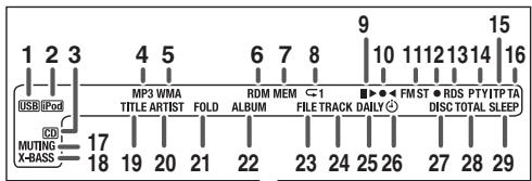 SHARP DK-KP82PH - Façade - 2