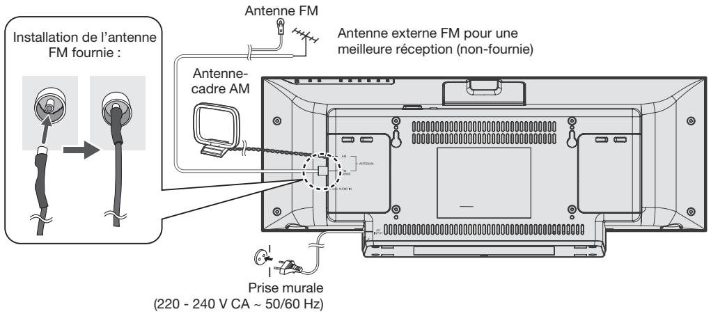 SHARP DK-KP82PH - Prévention de chute - 1