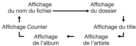SHARP DK-KP82PH - Pour lire des cd-r/rw. - 2