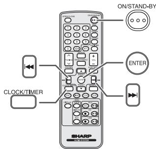 SHARP DK-KP82PH - Réglage de l'horloge (seulement par télécommande) - 1