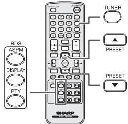 SHARP DK-KP82PH - Informations données par RDS - 1