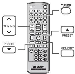 SHARP DK-KP82PH - Remarques : - 2