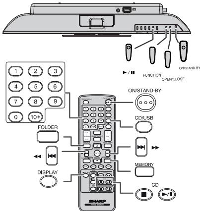 SHARP DK-KP82PH - Écoute de disques CD ou mp3/wma - 1