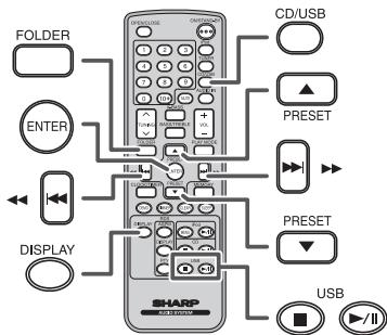 SHARP DK-KP82PH - Remarques : - 2