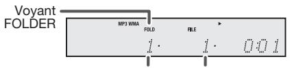 SHARP DK-KP82PH - Pour lire des CD-R/RW. - 2