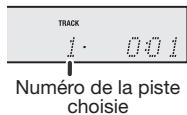 SHARP DK-KP82PH - par exemple, pour désir 13 - 1