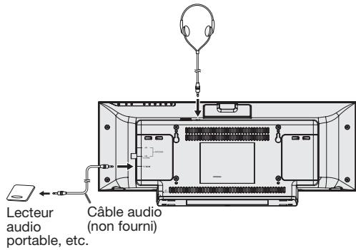 SHARP DK-KP82PH - Amélioration du système - 1