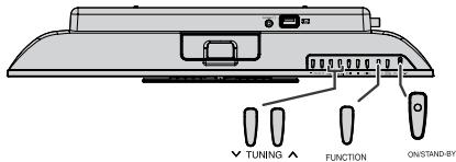 SHARP DK-KP85PH - Écoute de la radio - 1