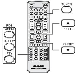 SHARP DK-KP85PH - Informations données par RDS - 1