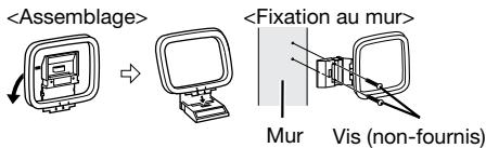 SHARP DK-KP85PH - Installation de l'antenne-cadre AM. - 1