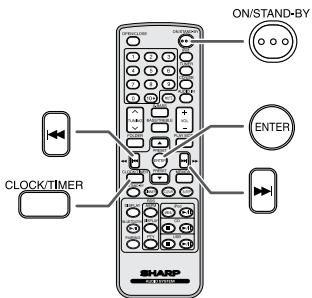 SHARP DK-KP85PH - Codes PTY (type de programme), TP (information routière) et TA (announce routière) - 1