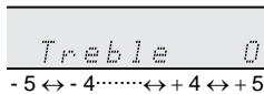 SHARP DK-KP85PH - Réglagedesaigus - 1