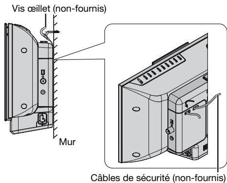 SHARP DK-KP85PH - Prevention de chute - 1