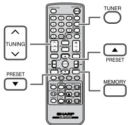 SHARP DK-KP85PH - Écoute de la radio - 2