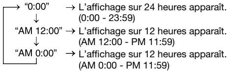 SHARP DK-KP85PH - Réglage de l'horloge (Seulement par télécommande) - 2