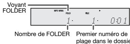 SHARP DK-KP85PH - ■ Procedure de lecture de disques MP3/WMA avec le mode dossier activé - 2