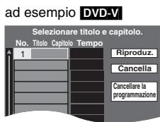 PANASONIC DVD-S100 - Premere [▶] (PLAY). - 1