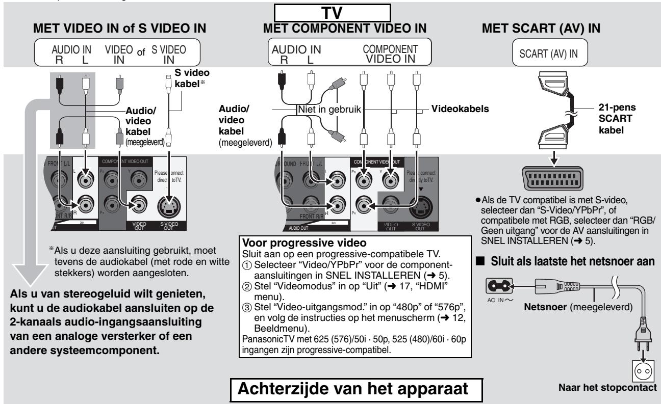 PANASONIC DVD-S100 - Voorzorgsmaatregelen voor het omgaan met discs - 1