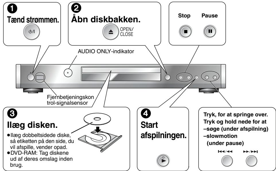 PANASONIC DVD-S100 - TRIN 4 TV-betjening - 4