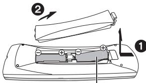 PANASONIC DVD-S100 - STAP 2 De afstandsbediening - 1