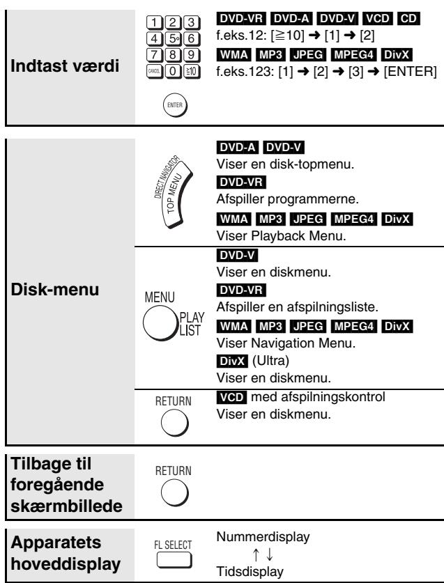 PANASONIC DVD-S100 - Standby/tænd-indikator ( - 1