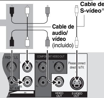 PANASONIC DVD-S100 - Precauciones para el manejo - 1