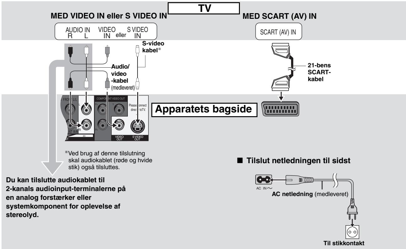 PANASONIC DVD-S100 - Diske, der/DDKE kan afspilles - 1