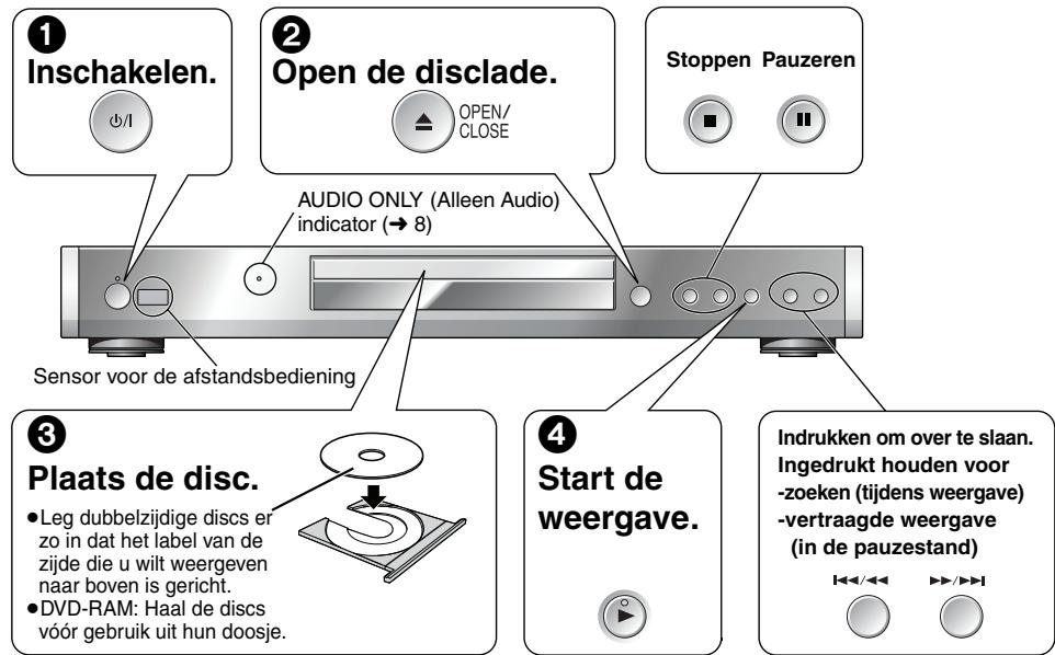 PANASONIC DVD-S100 - STAP 4 Televisie bedieren - 3