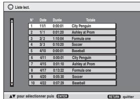 PANASONIC DVD-S100 - Appuyez sur [△▽] ou sur les touches numériques pour sélectionner la liste de lecture. - 1
