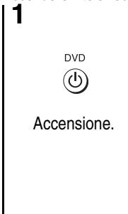 PANASONIC DVD-S100 - PASSO 3 INSTALLAZIONE RAPIDA - 2