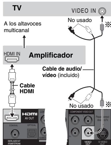 PANASONIC DVD-S100 - Con un amplificador compatible con HDMI - 1