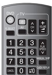 PANASONIC DVD-S100 - PASO 4 Manejo del TV - 1