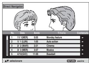 PANASONIC DVD-S100 - Premere [  ] o i tasti numerici per selezionare il programma. - 1