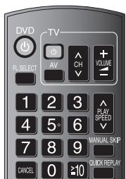 PANASONIC DVD-S100 - STEG 4 Användning av TV:n - 1