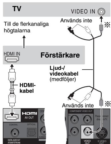 PANASONIC DVD-S100 - Med HDMI-kompatibel forstärkare - 1