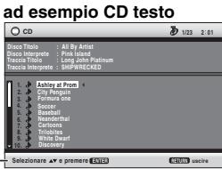 PANASONIC DVD-S100 - CD - 1