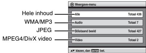 PANASONIC DVD-S100 - Weergave van items in volgorde (Weergave-menu) - 1