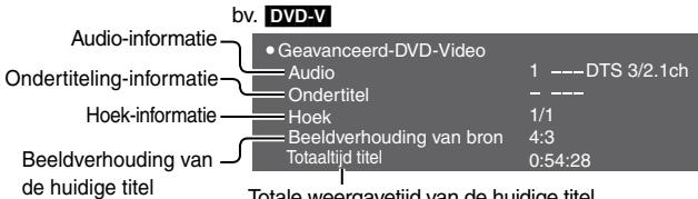 PANASONIC DVD-S100 - Geavanceerd - 1