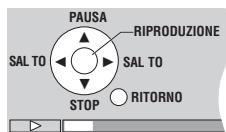 PANASONIC DVD-S100 - Utilizzo del Pannello comandi - 1