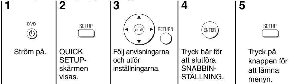 PANASONIC DVD-S100 - STEG 3 SNABBINSTÄLLNING - 2
