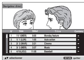 PANASONIC DVD-S100 - Appuyez sur [△▽] ou sur les touches numériques pour sélectionner le programme. - 1